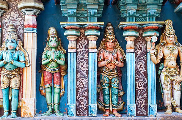 Srirangam Ranganathaswamy Temple