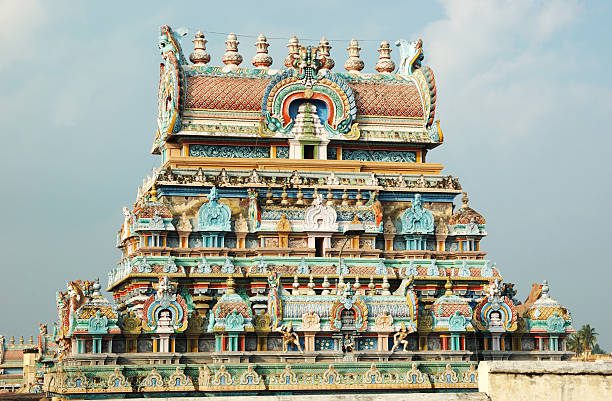 Srirangam Ranganathaswamy Temple