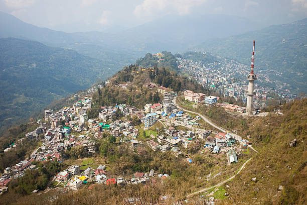 gangtok monastery