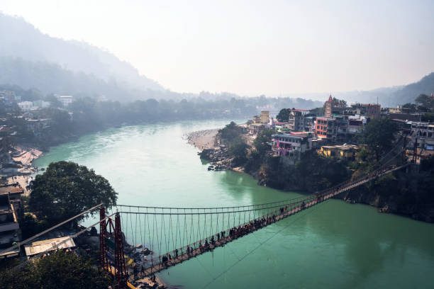 7-Day Rishikesh Yoga Retreat Itinerary