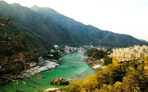 7-Day Rishikesh Yoga Retreat Itinerary