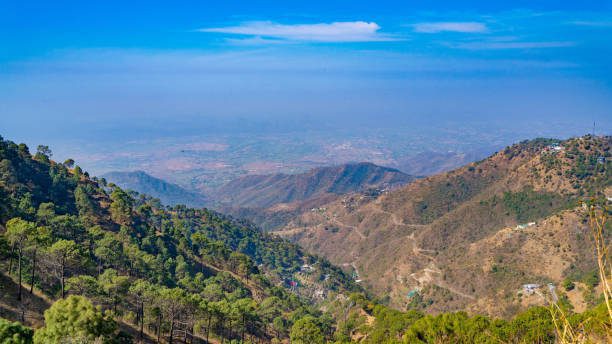 Best Weekend Trips from Delhi: 10 Unforgettable Getaways for a Perfect Break