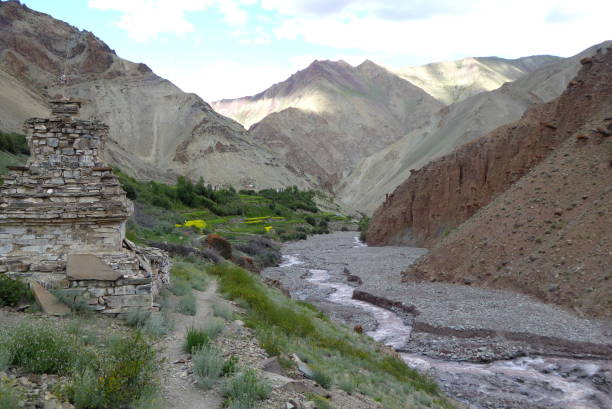 Markha Valley Trek, Xplro