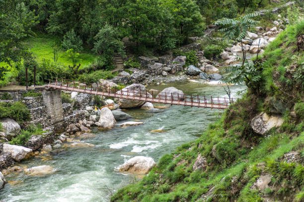 Best Destinations in Himachal: Top 10 Adventure Spots for Your Next Journey