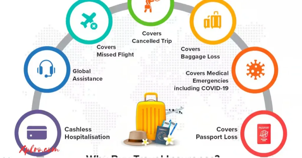 Travel Insurance for travel India, Xplro