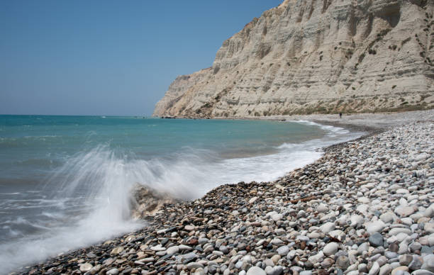 Exploring Aguada's Rocky Beach:Discover the 7 Hidden Charms of This Enchanting Coastal Gem