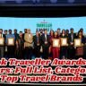 Outlook Traveller Awards 2025 Winners
